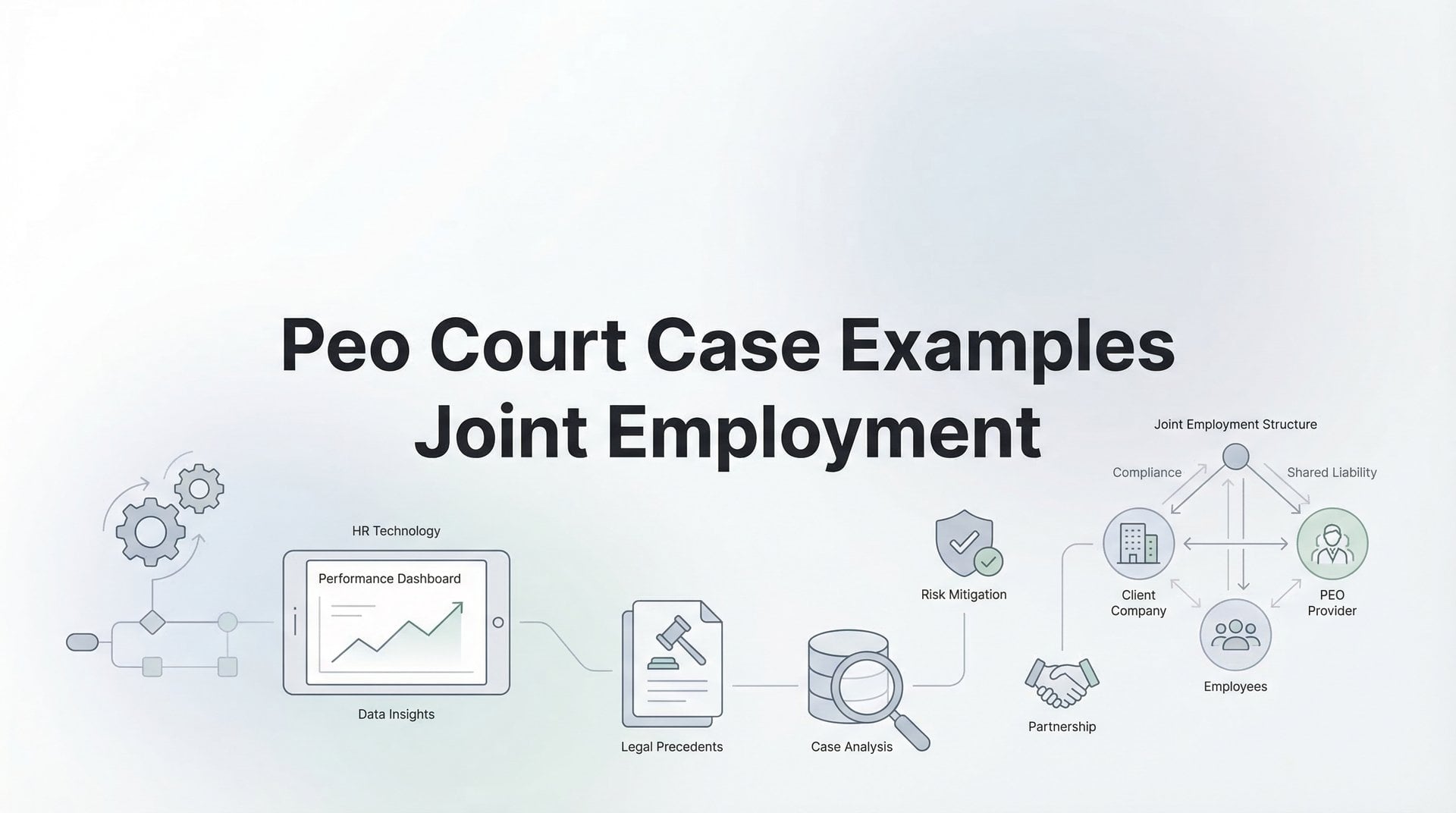 Peo Court Case Examples Joint Employment: 7 Lessons