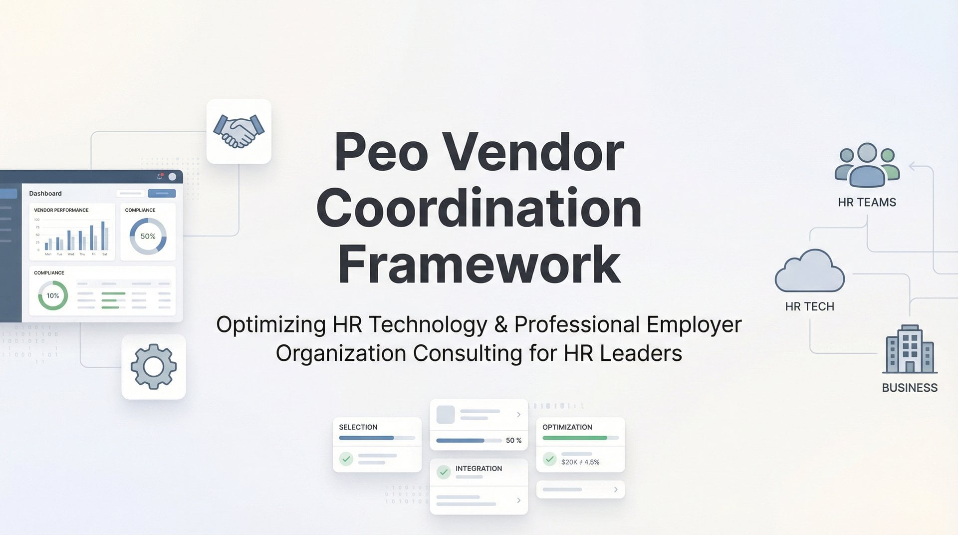Peo Vendor Coordination Framework: Complete Guide 2026