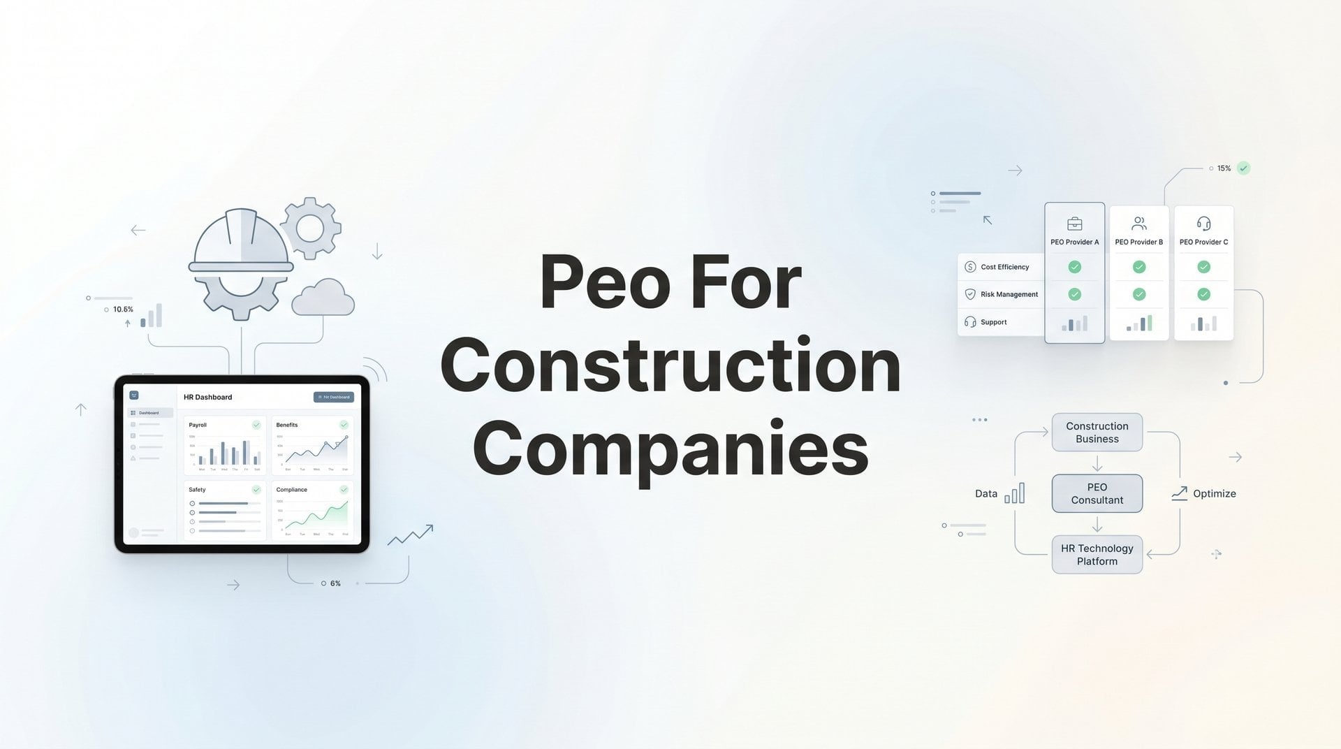 Best PEO For Construction Companies: 2026 Guide & Tips