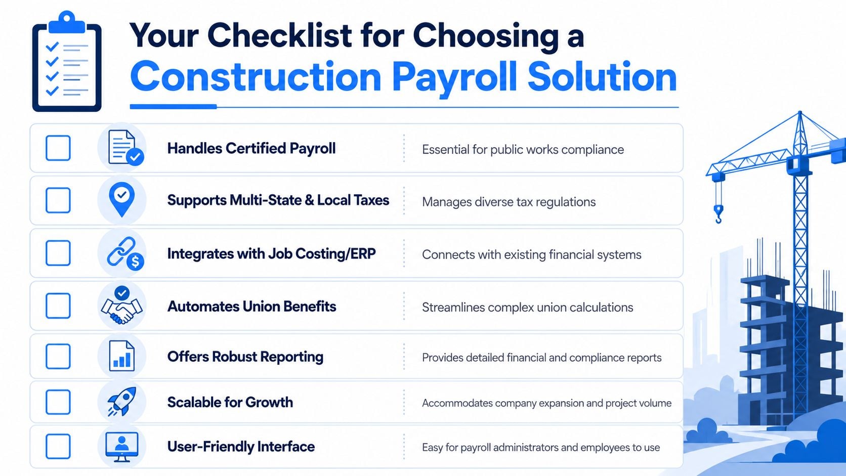 A checklist for choosing a construction payroll solution outlining seven key features for payroll management.