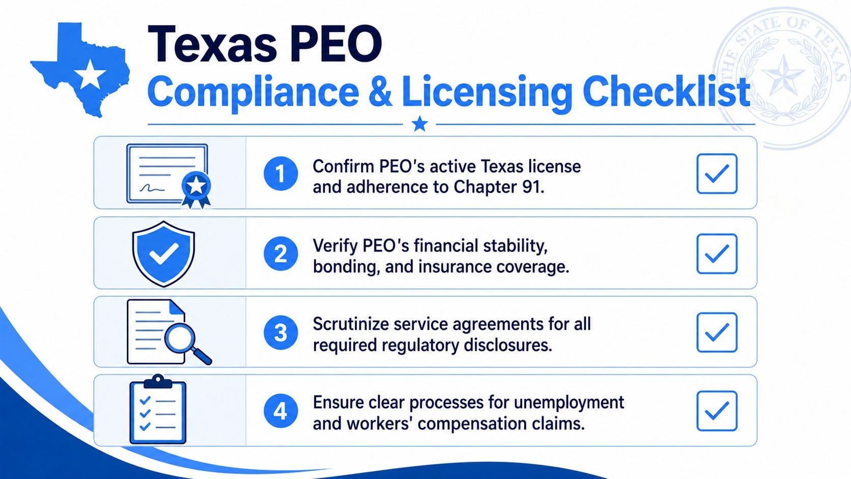 Navigating Texas PEO Compliance and Licensing