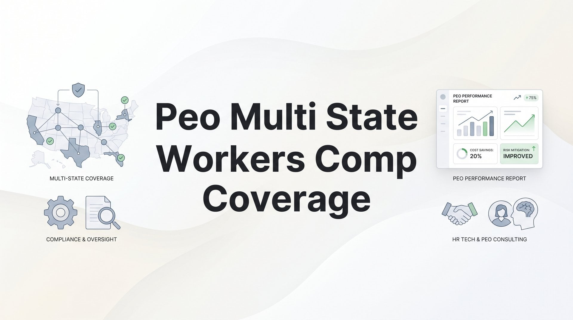 Peo Multi State Workers Comp Coverage: How It Works