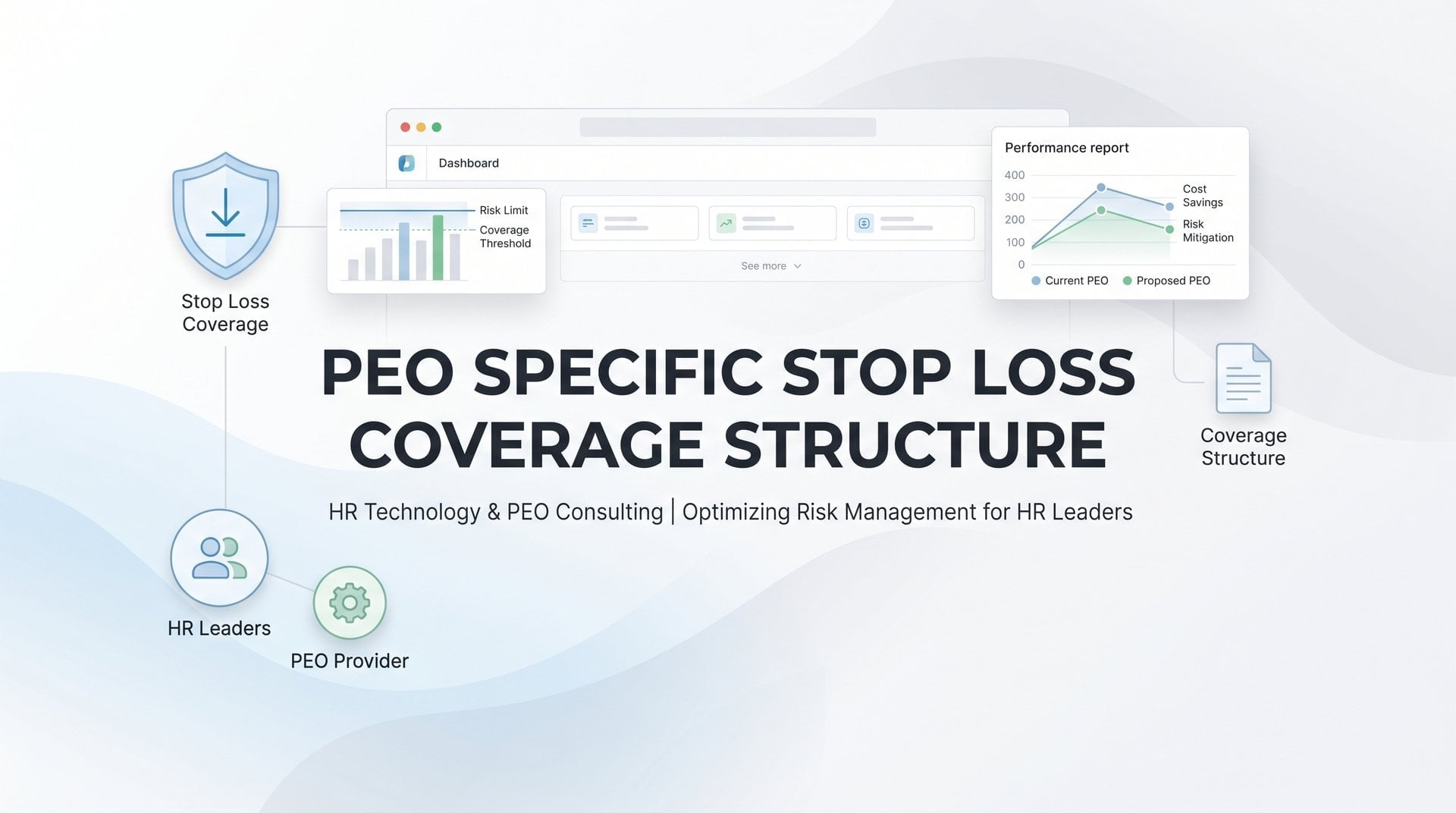 Pe Postcode Coverage Peo Specific Stop Loss Coverage Structure Explained