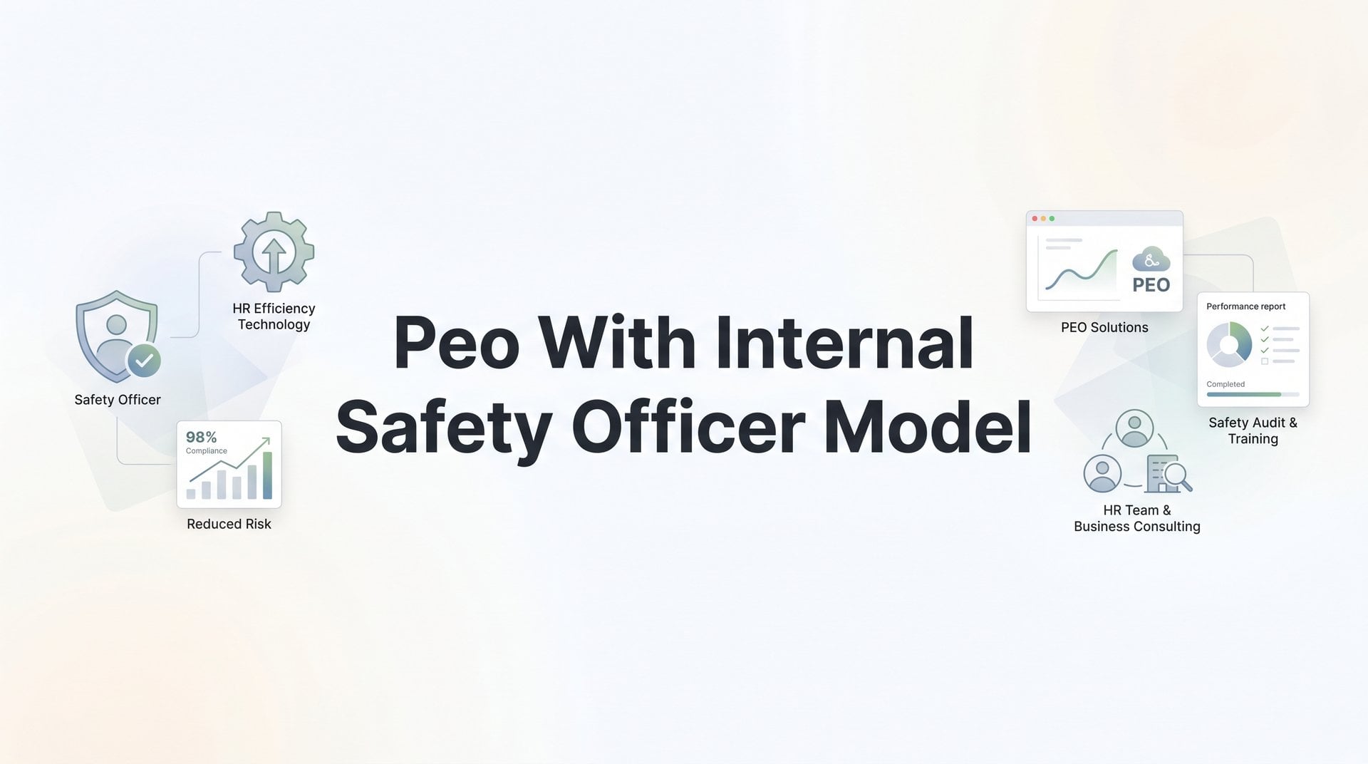 Internal Safety Peo With Internal Safety Officer Model: A Clear Guide