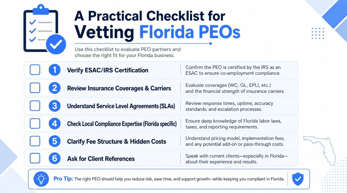 A checklist for businesses vetting PEOs in Florida to ensure compliance, proper insurance, and effective service support.
