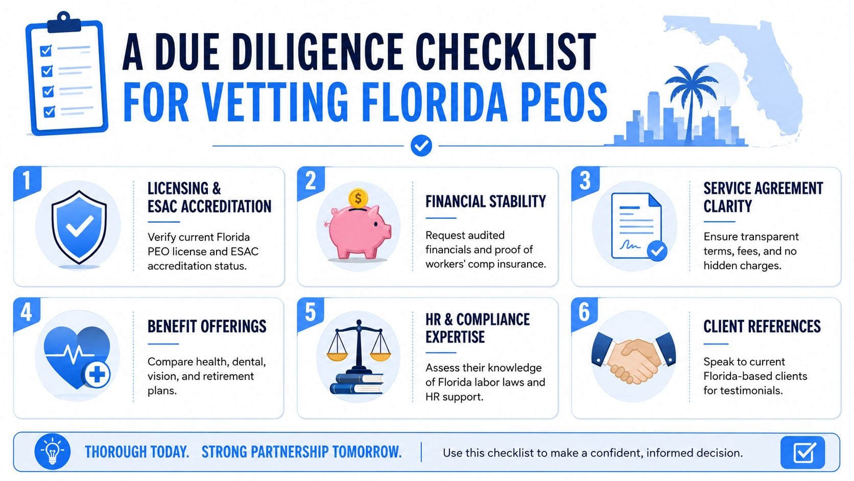A comprehensive due diligence checklist for vetting professional employer organizations operating within the state of Florida.