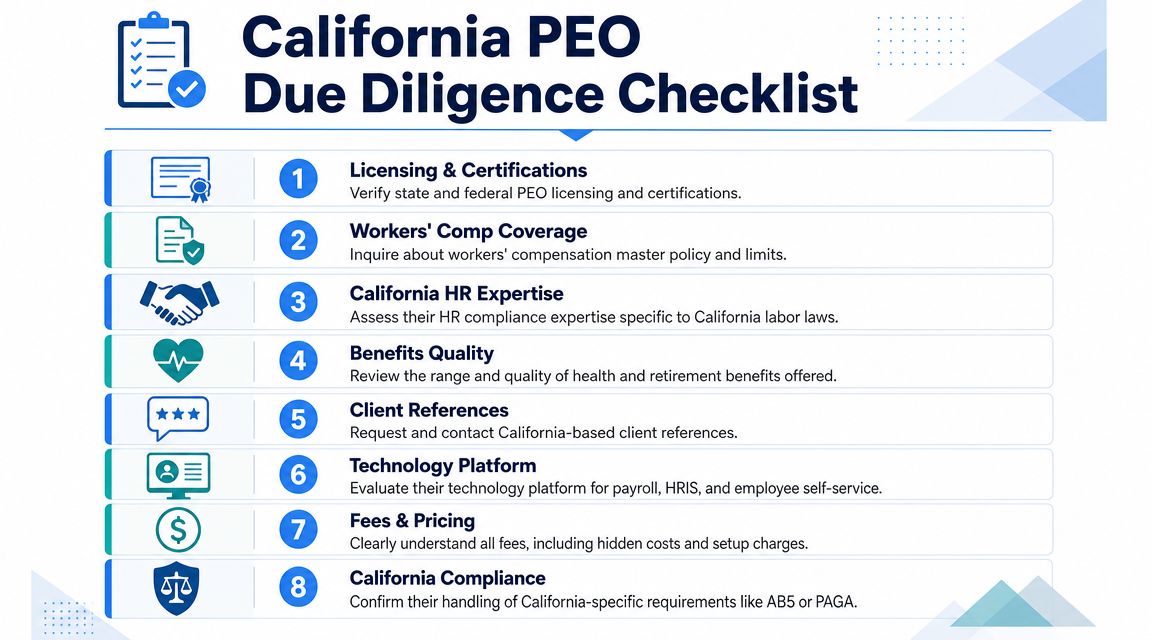 A checklist outlining eight essential due diligence steps for evaluating a California professional employer organization service provider.