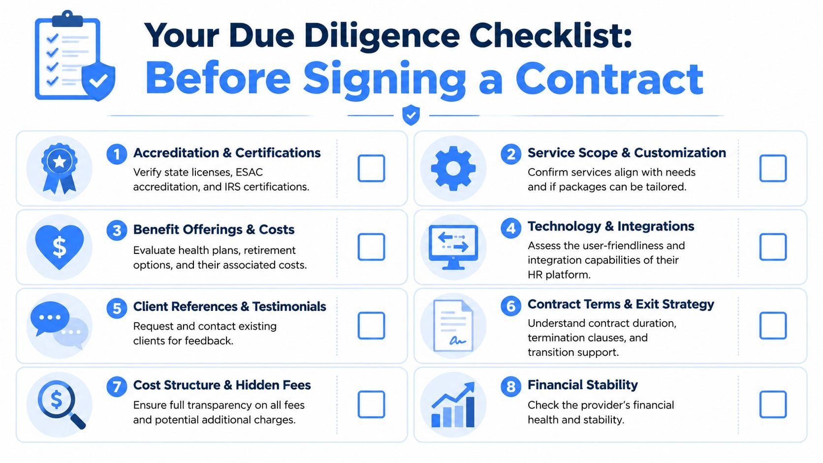 A checklist infographic titled Your Due Diligence Checklist Before Signing a Contract for business partnerships.