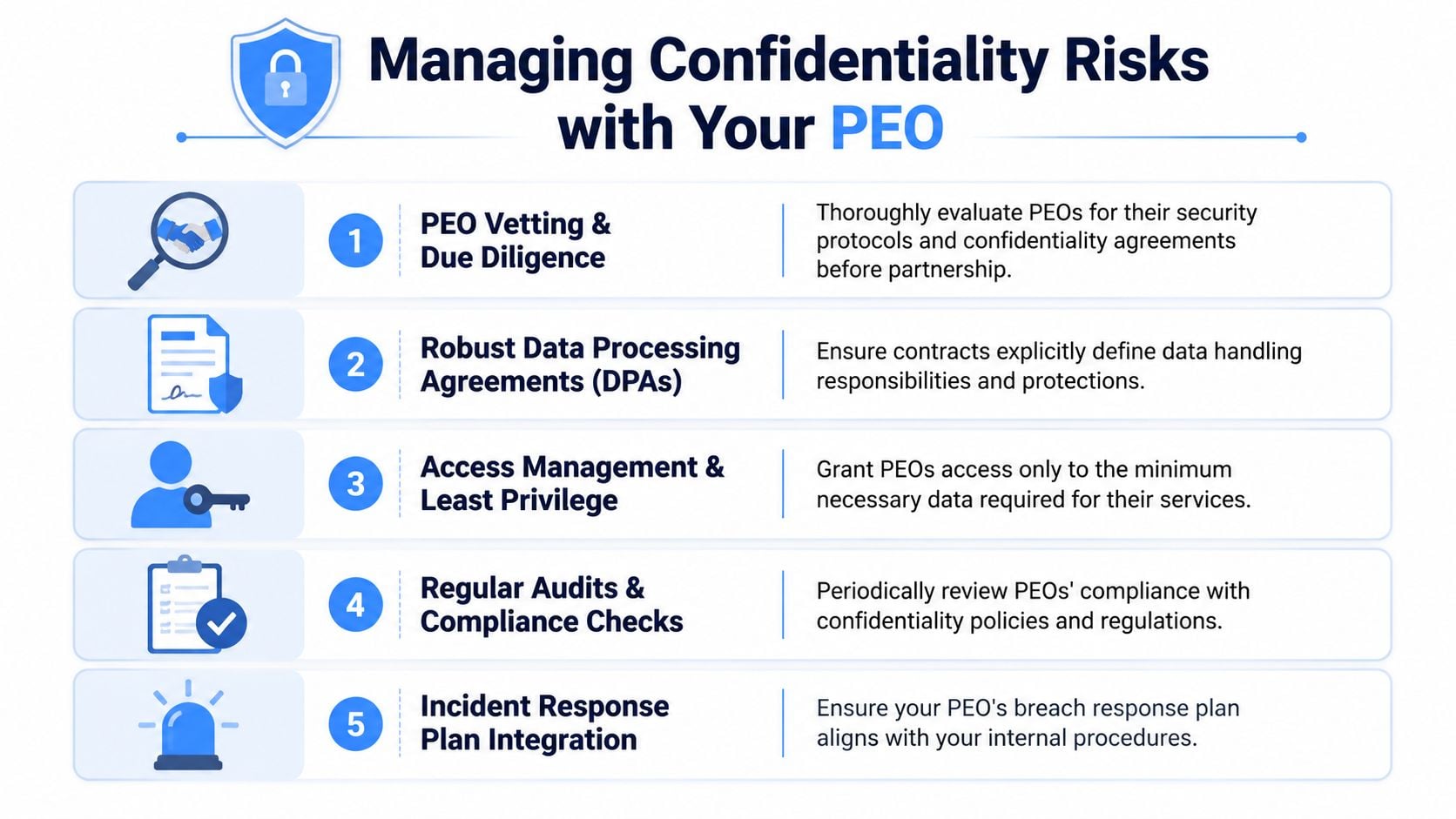 An infographic outlining five key strategies for managing data confidentiality risks when working with a PEO provider.