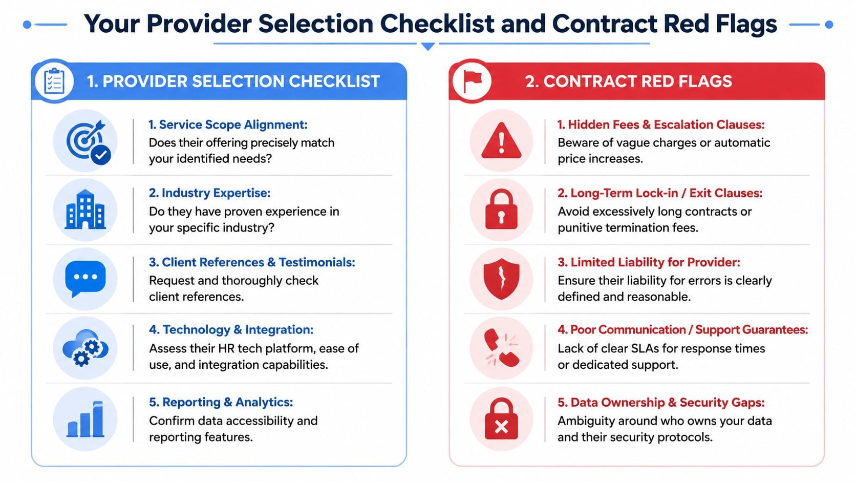 An infographic detailing a provider selection checklist and contract red flags for HR consulting services.