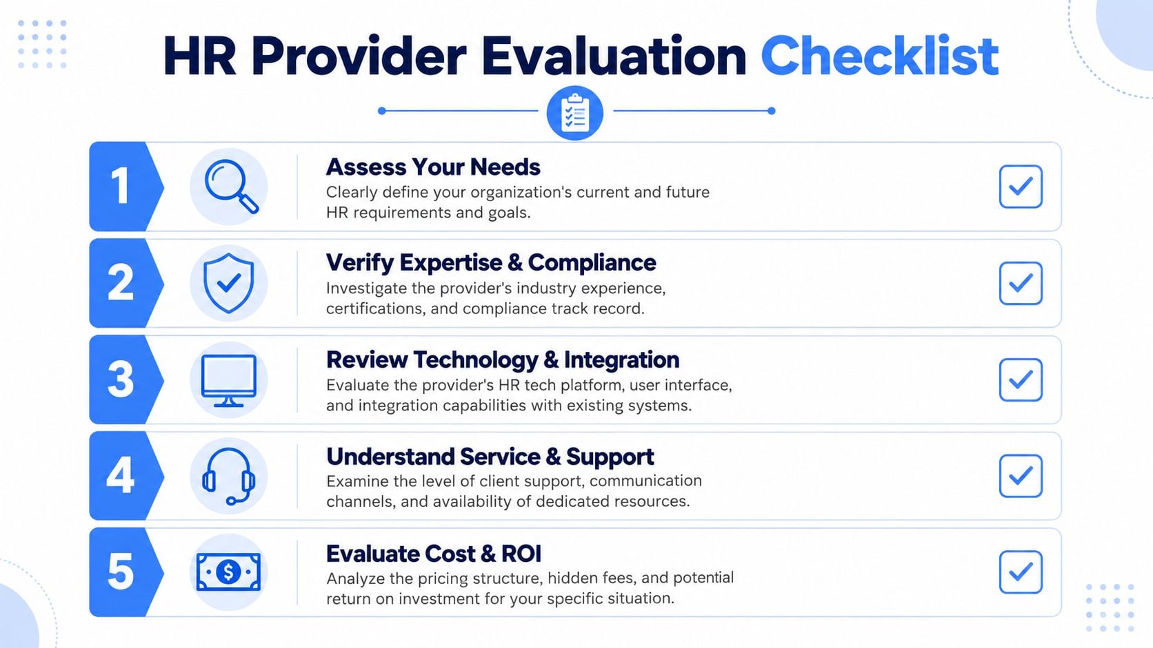 A checklist of five essential steps to evaluate and choose the right HR services provider for businesses.