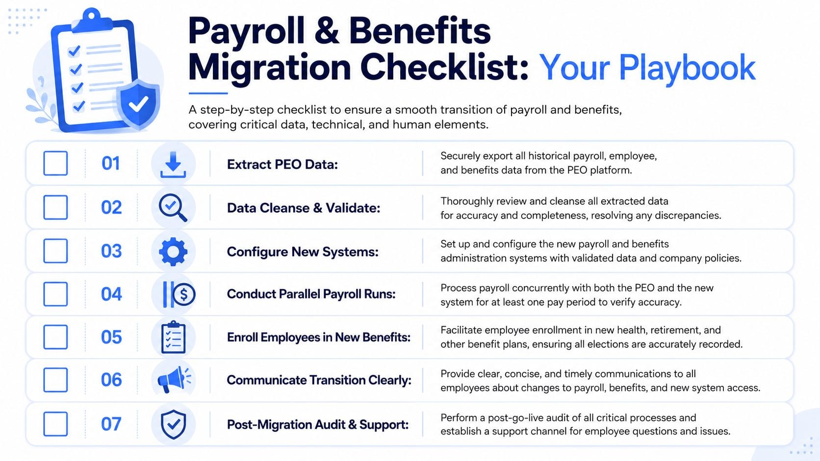 A seven-step payroll and benefits migration checklist infographic for businesses planning a PEO exit strategy.