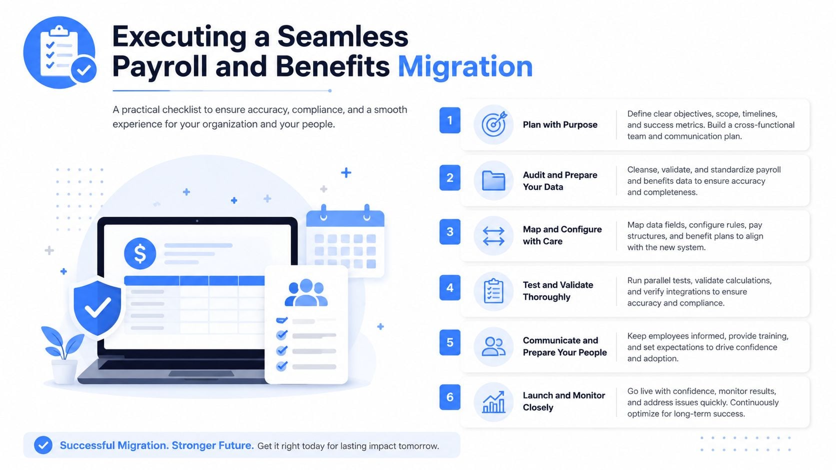A professional infographic outlining six essential steps for executing a seamless payroll and benefits system migration.