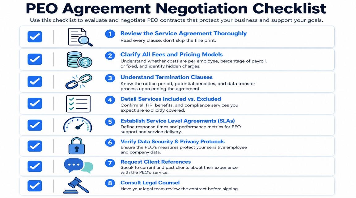 A professional checklist for businesses to follow when negotiating a PEO service agreement and contract terms.