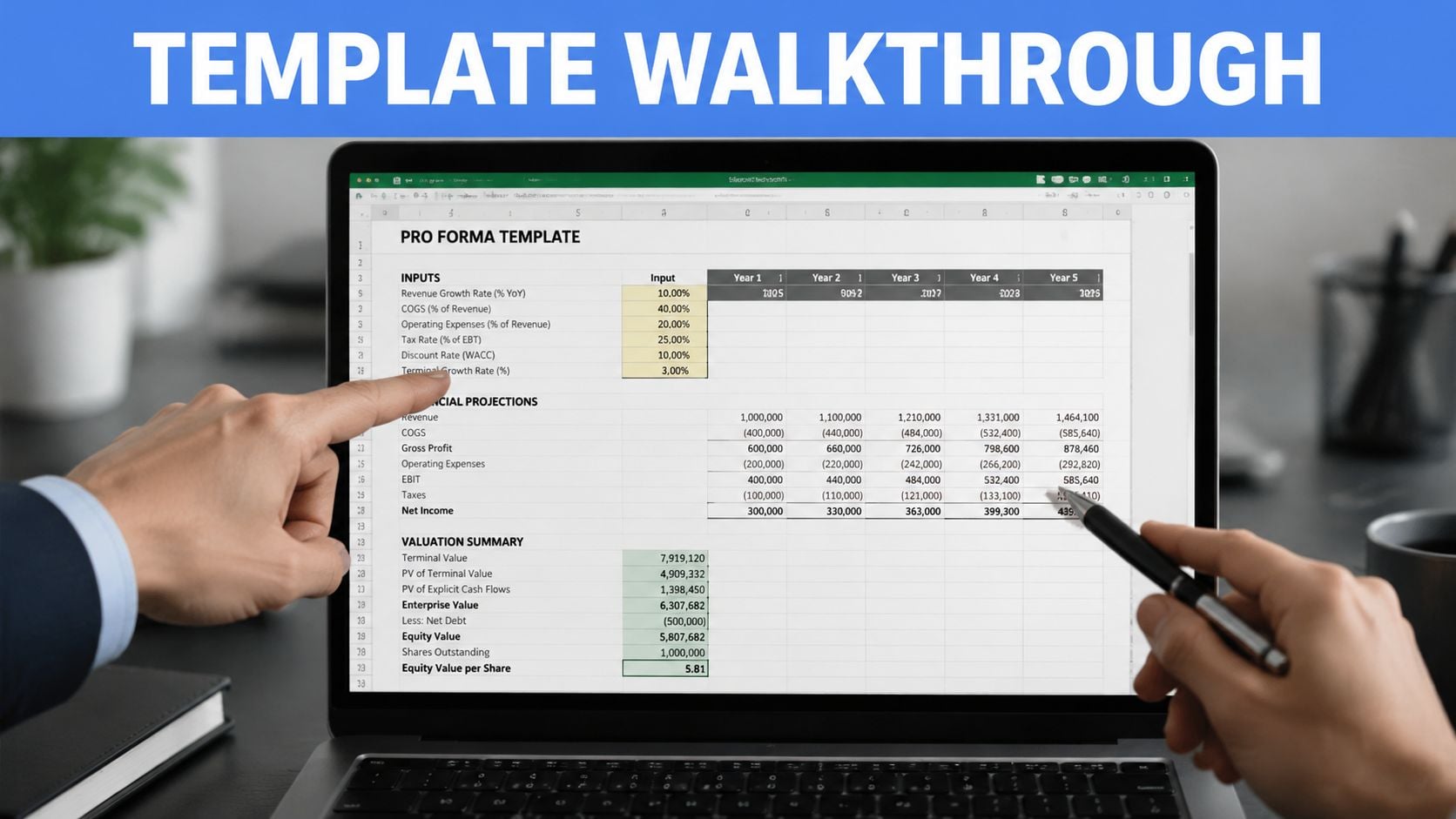 A professional business meeting reviewing a financial construction pro forma template on a laptop screen.