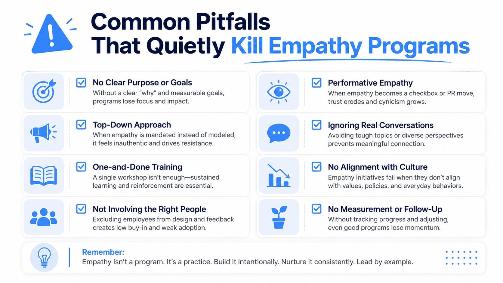 An infographic titled Common Pitfalls That Quietly Kill Empathy Programs, listing eight barriers to successful organizational initiatives.