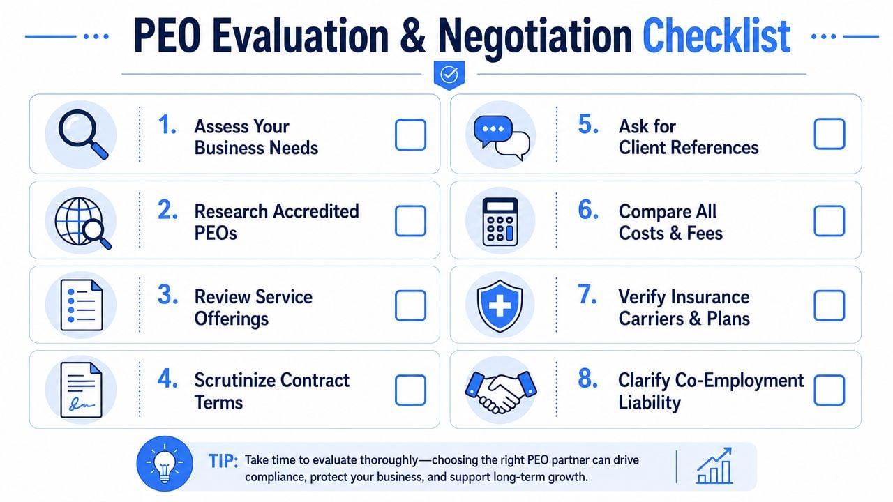 A structured checklist for evaluating and negotiating with a Professional Employer Organization (PEO) service provider.