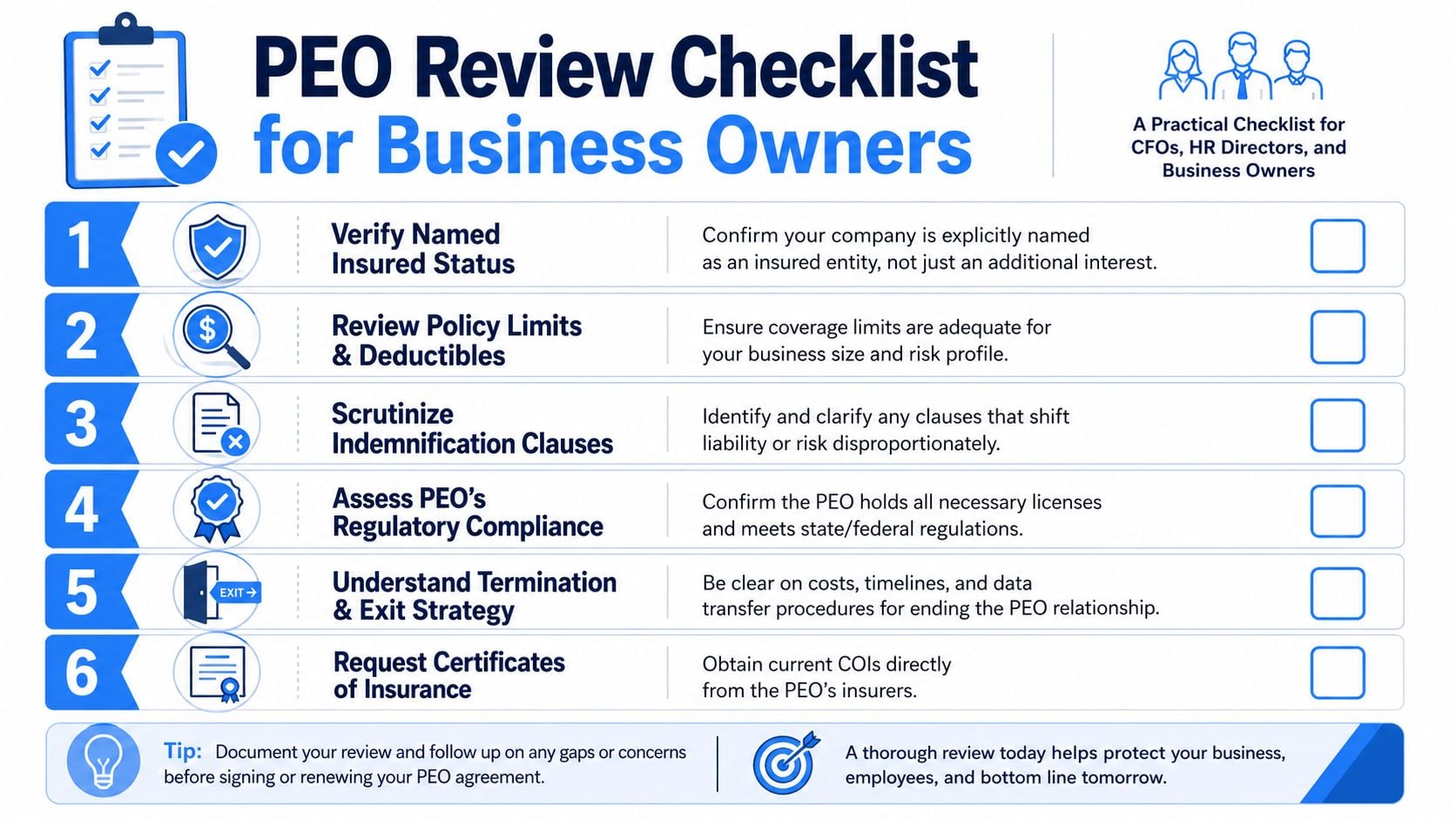 A professional checklist outlining six essential steps for business owners to review PEO insurance agreements thoroughly.