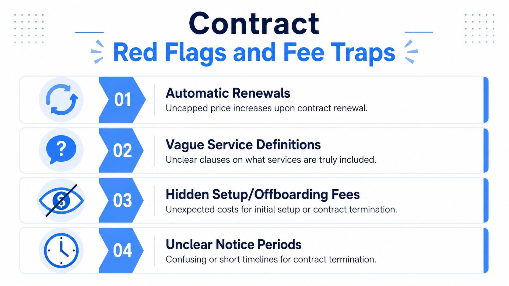 An infographic titled Contract Red Flags and Fee Traps listing four common business contract warning signs.