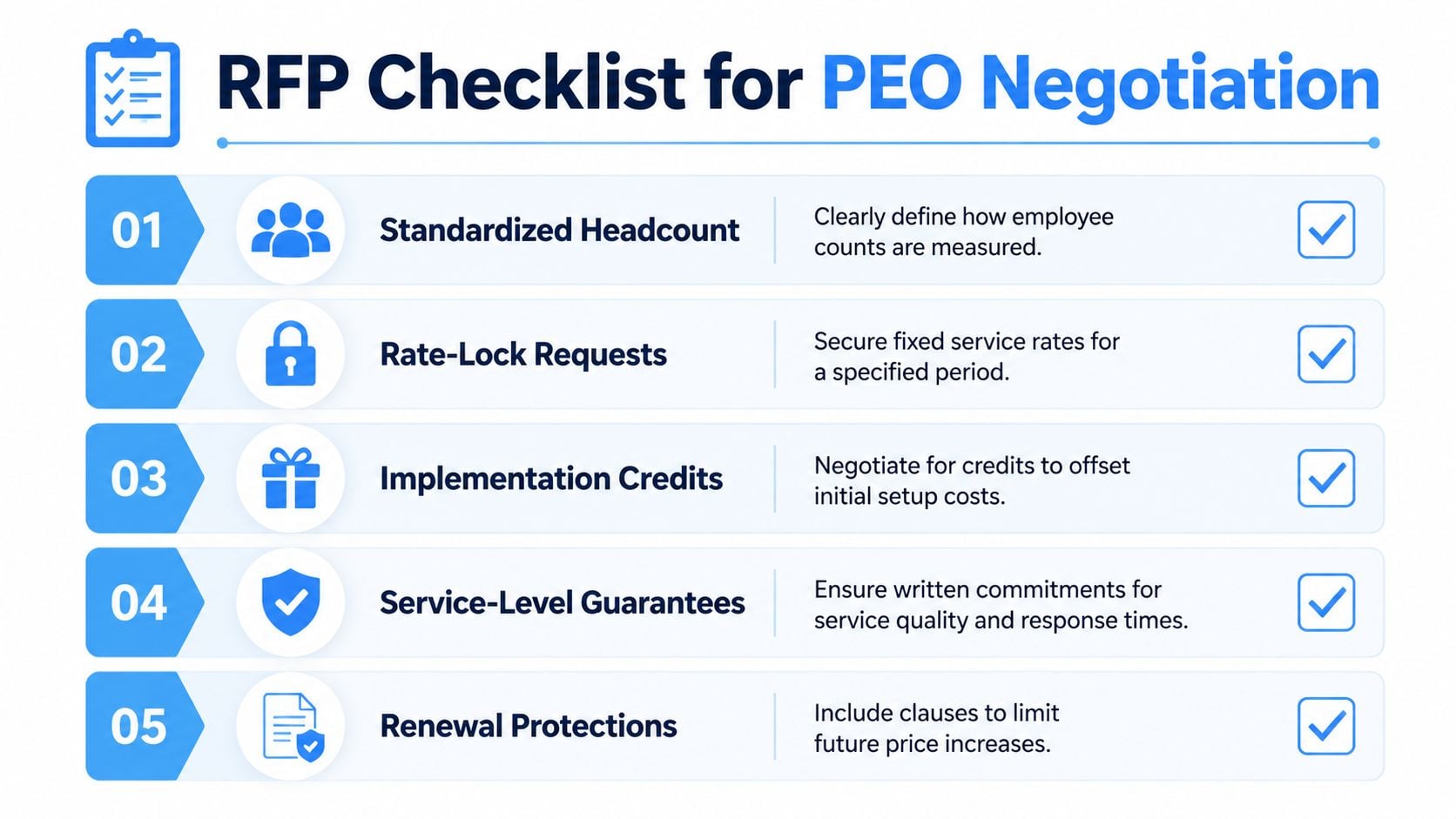 A checklist infographic outlining five essential steps for successfully negotiating a PEO service contract agreement.