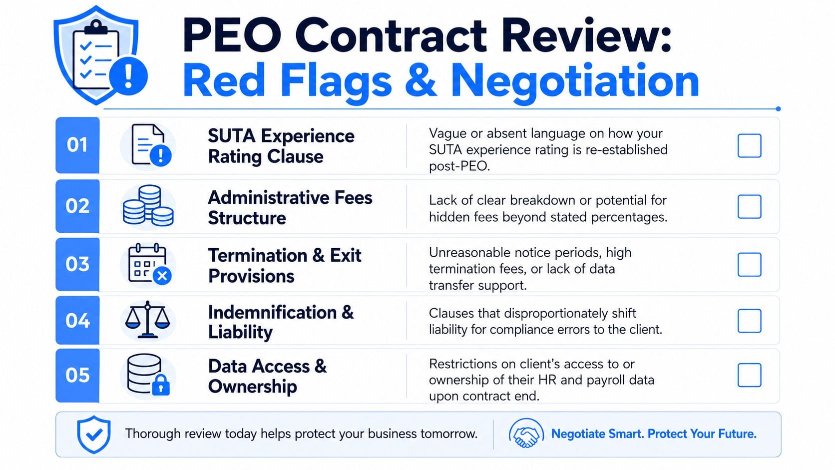 A checklist highlighting five key red flags to consider when reviewing a Professional Employer Organization contract.