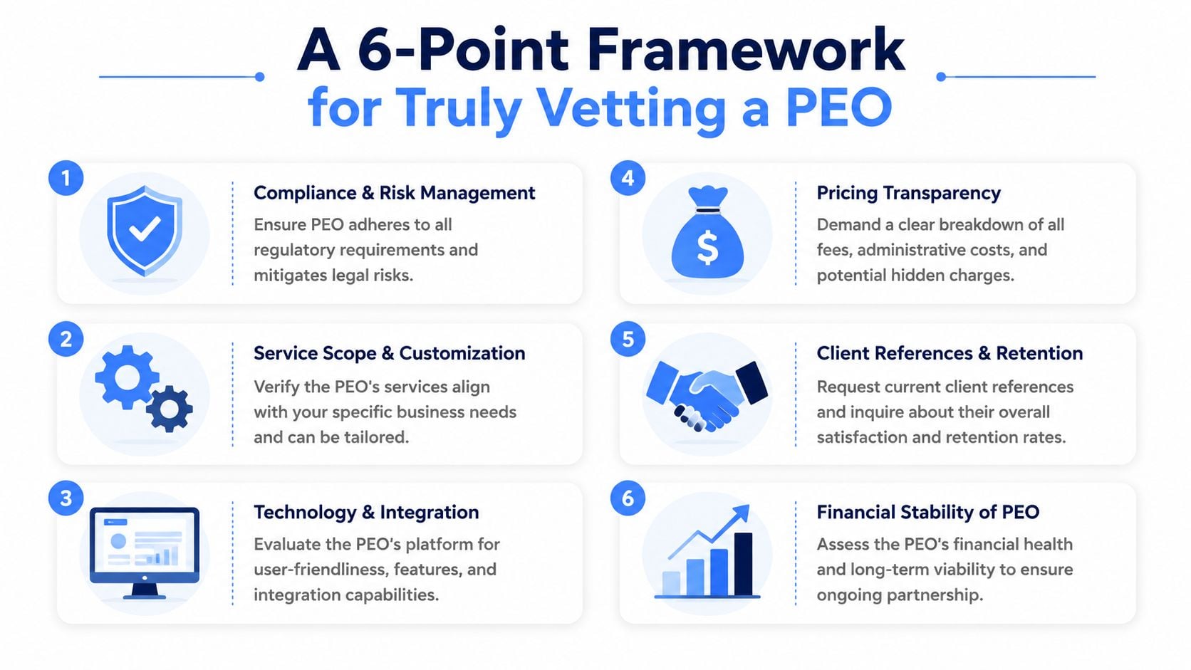 A 6-point framework for vetting a professional employer organization, covering compliance, services, technology, pricing, references, and financial stability.