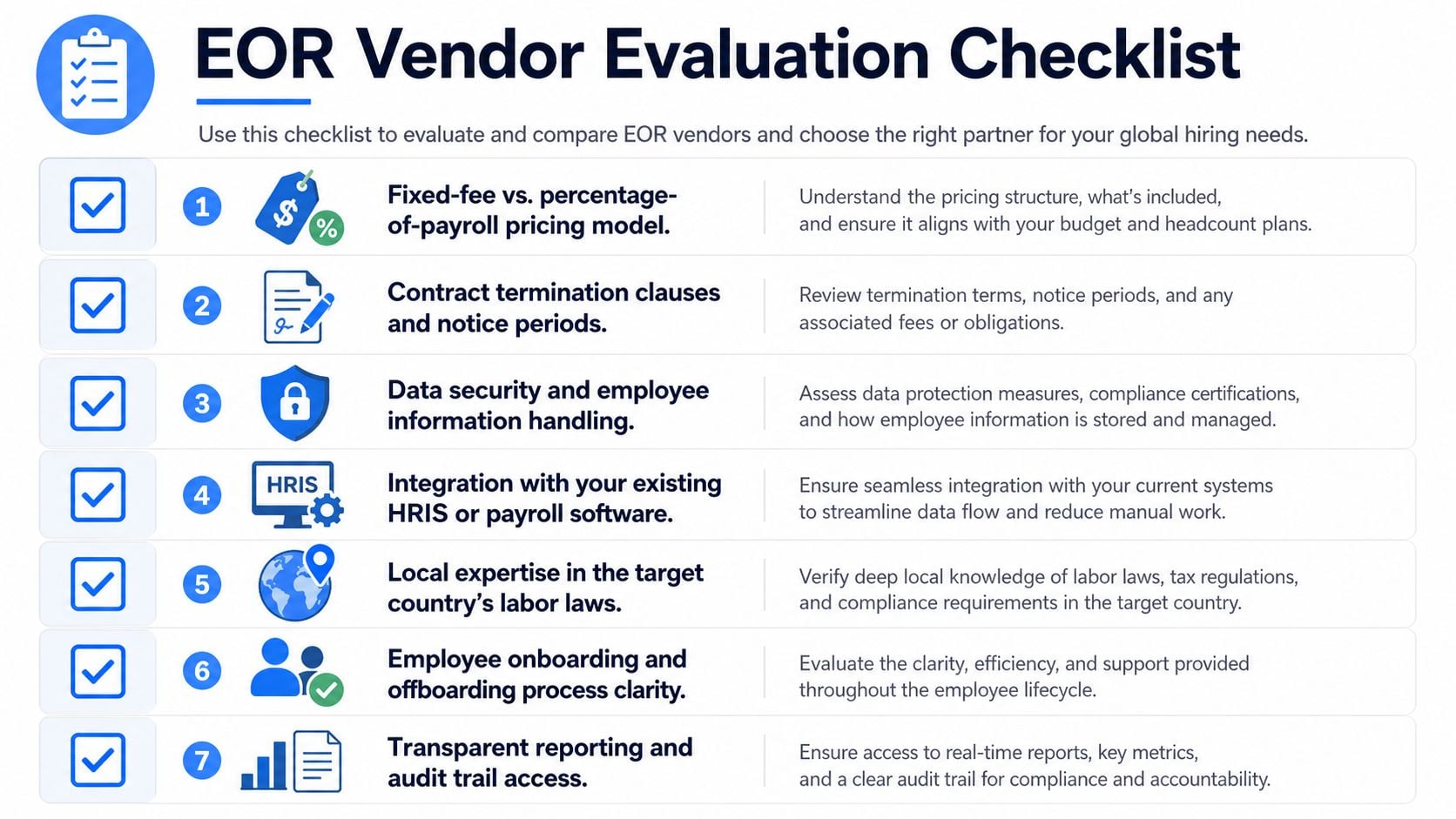 A checklist for evaluating Employer of Record vendors, highlighting seven key factors for global hiring success.