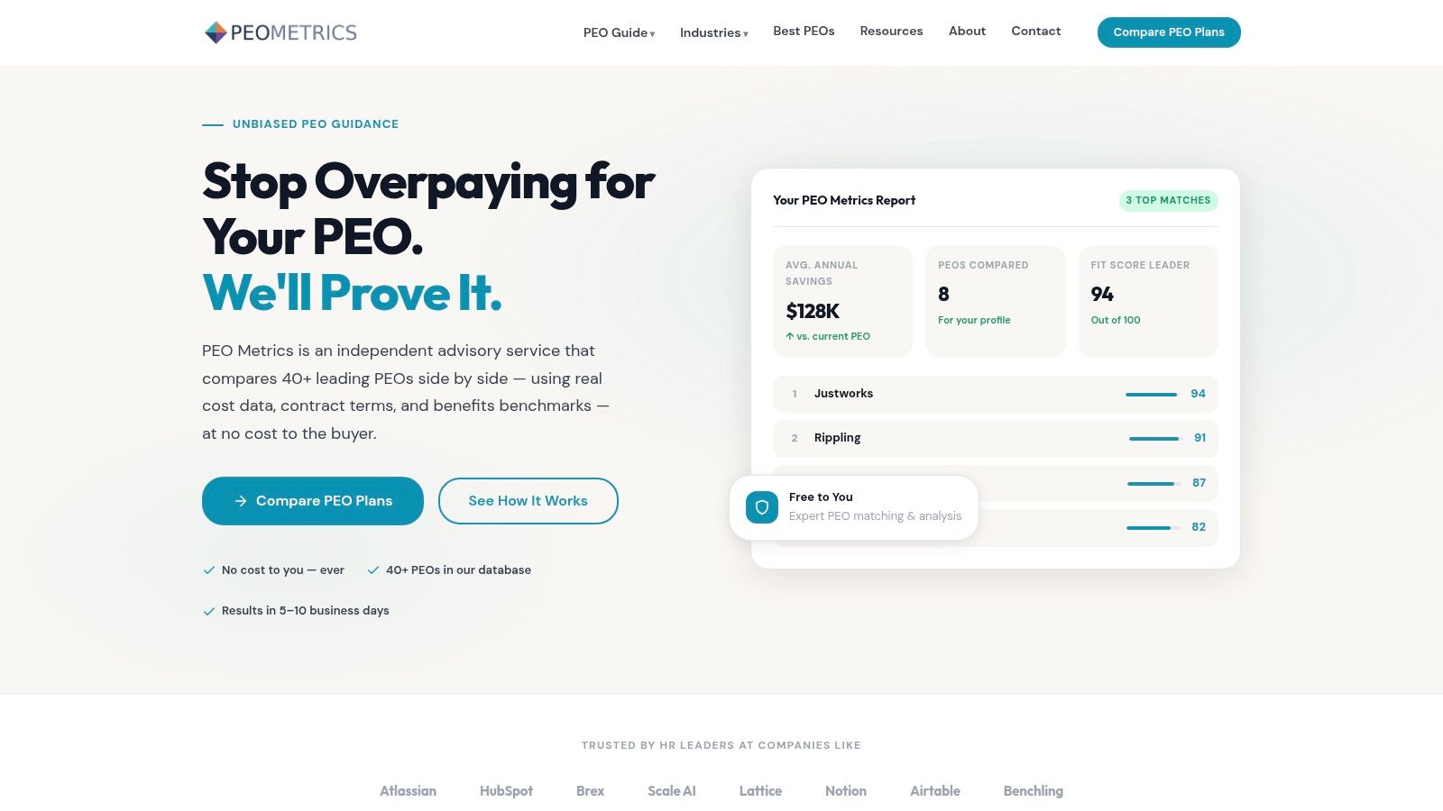 Screenshot from https://www.peometrics.com