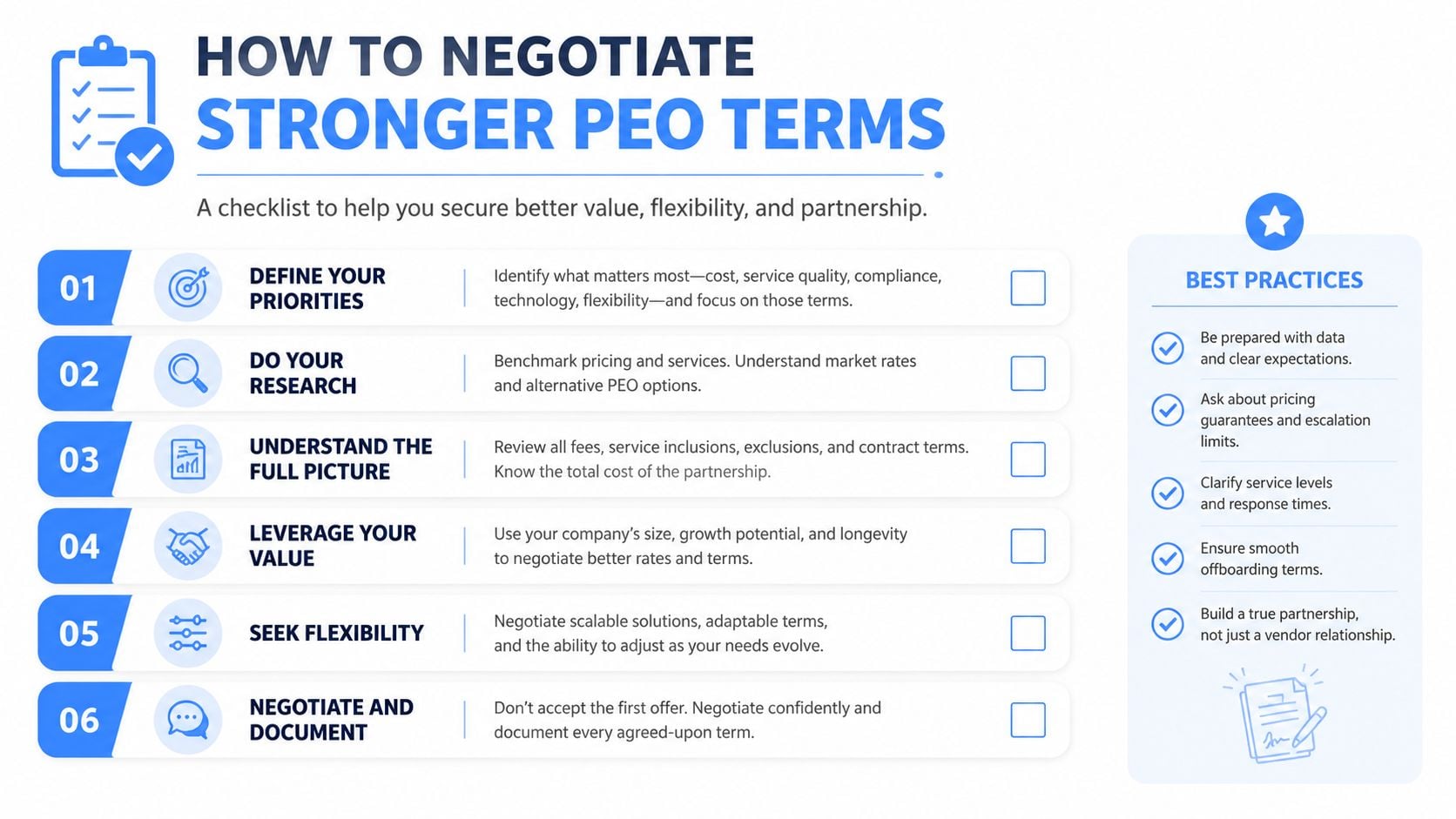 A checklist illustrating six key steps to successfully negotiate favorable contracts with a professional employer organization.