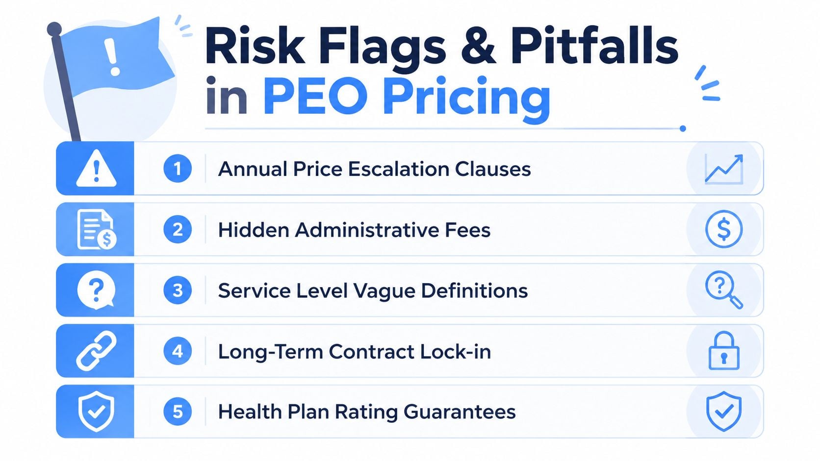 A list graphic identifying five critical risk flags and pitfalls to watch for when evaluating PEO pricing models.