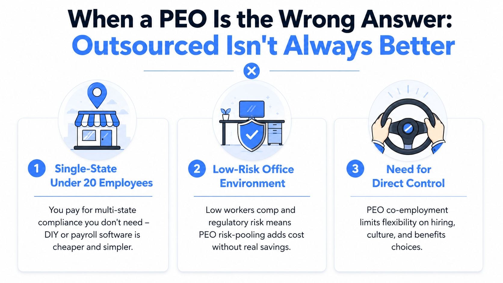 An infographic titled When a PEO Is the Wrong Answer explaining three scenarios for small businesses.